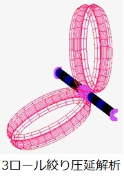 FEM-Analysis of tube rolling
